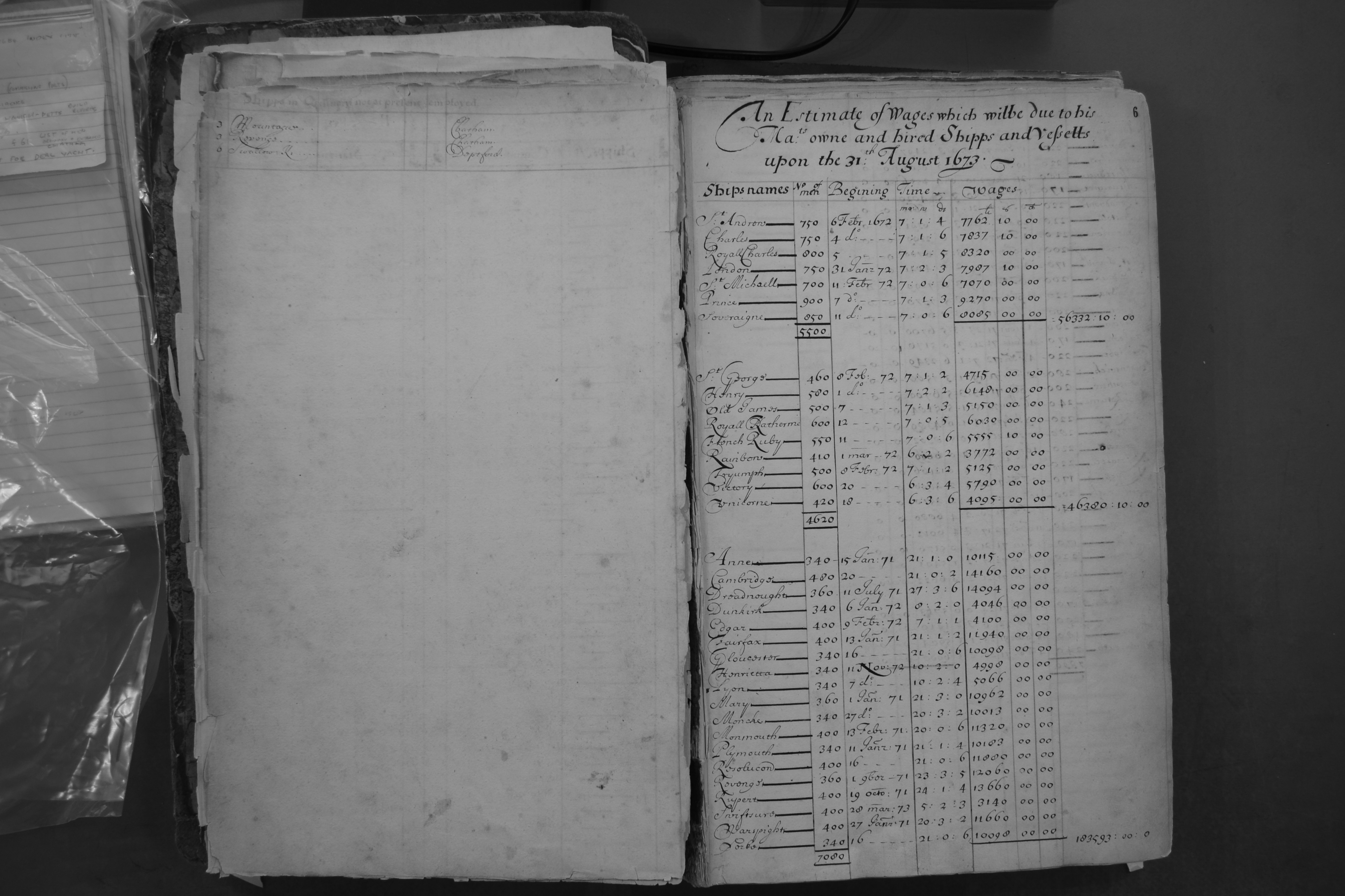 A black and white image of ADM 8 volume 1, with a blank page on the left and the first page of a Wages/Service Time report on the right.