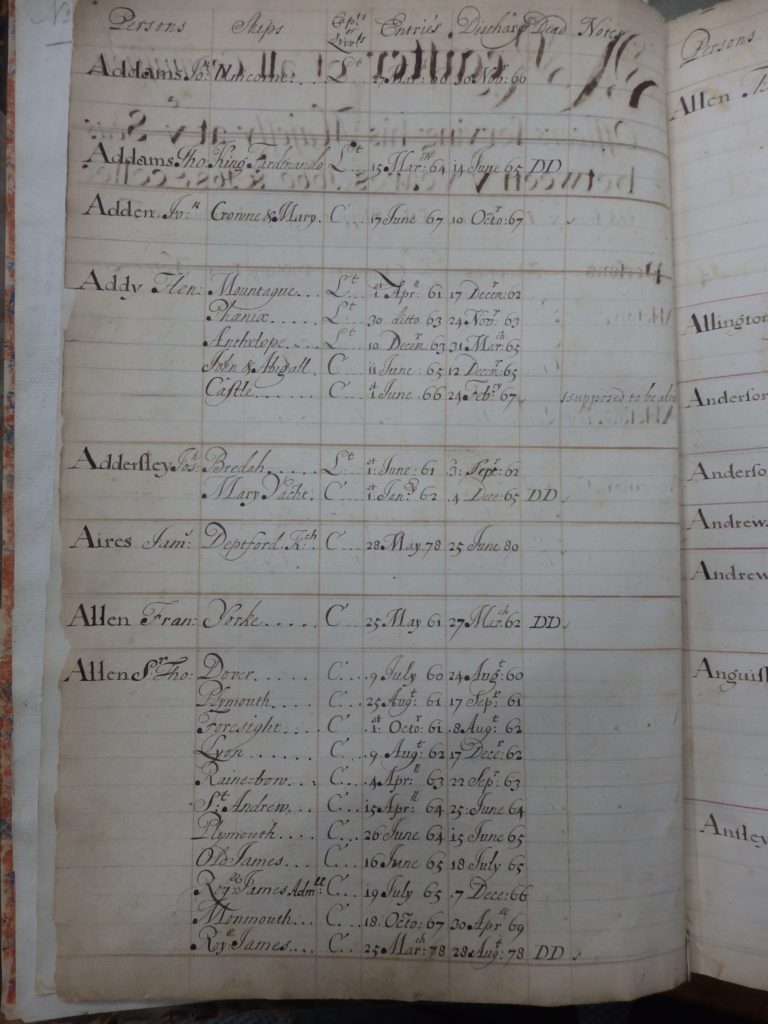 ADM 10/15 p2. Photo by David Davies.  A list of officers from the Royal Navy, from the 1660s onwards.
